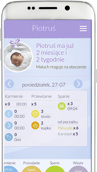 Twój osobisty asystent po narodzinach